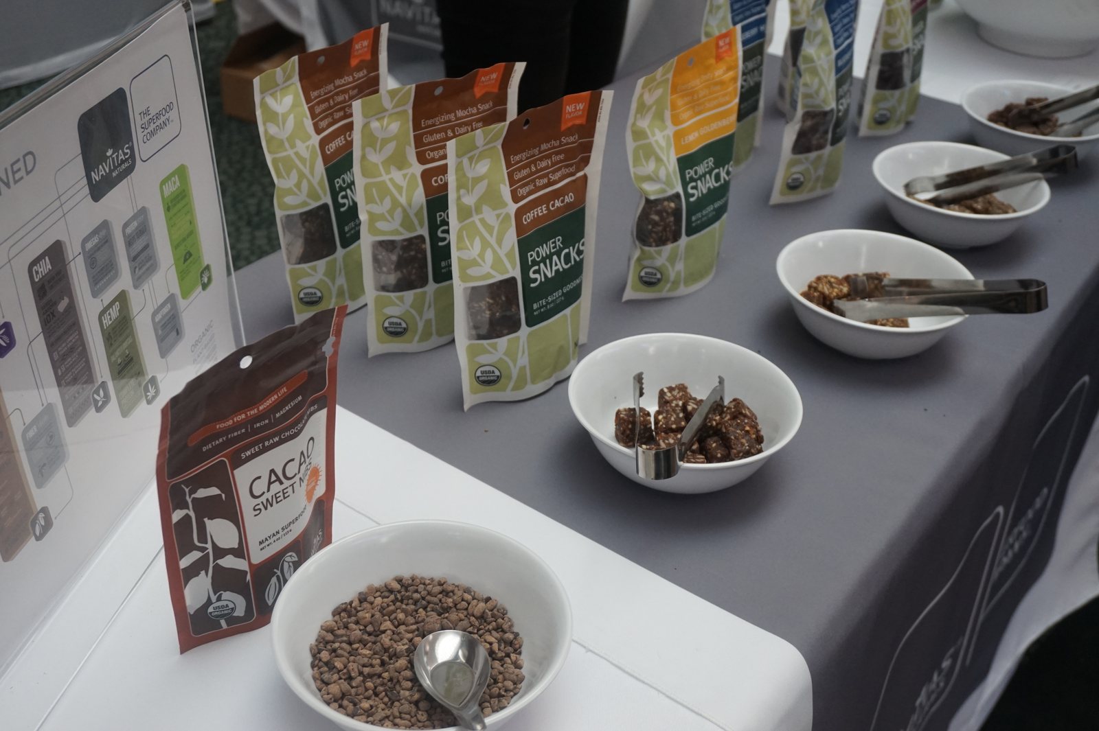 Cacao Nibs and Power Snacks